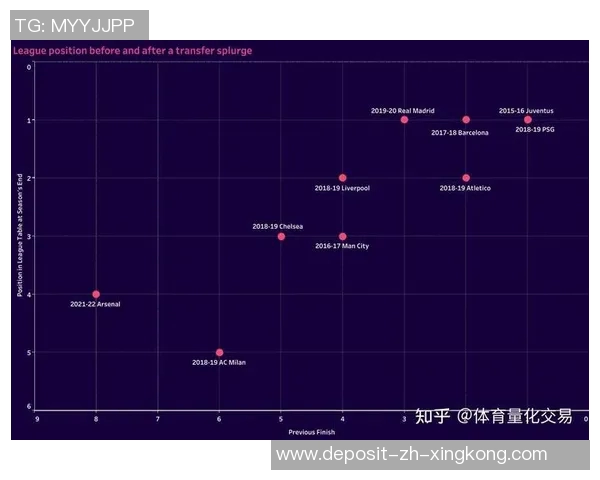 足球赛事研究机构在数据分析与战术研究中的重要性与发展趋势探讨